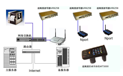 RFID薦}豺楡1.jpg RFID薦}豺楡1.jpg